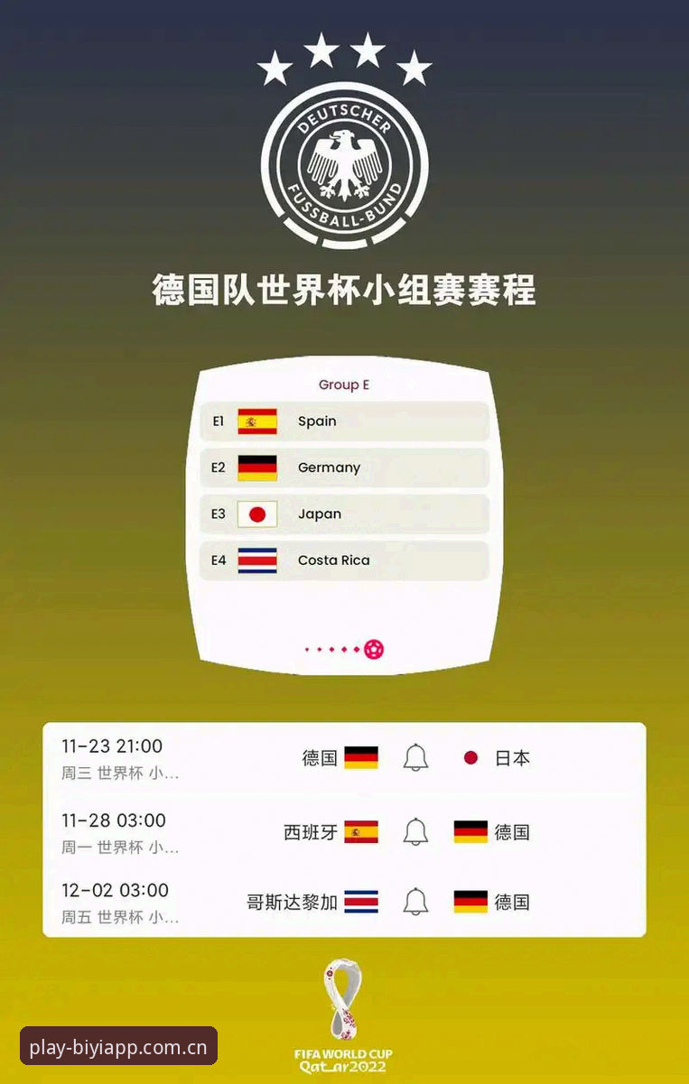 必一体育用户服务评测 德国队26人世界杯名单详解:诺伊尔回归领衔,18岁新星入围