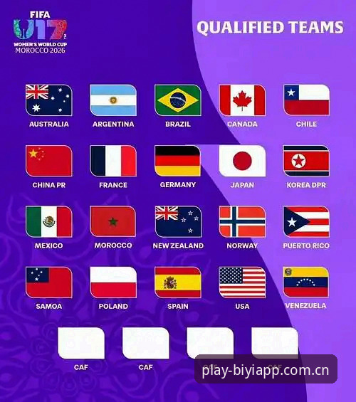 U17世界杯抽签揭晓最新动态：中国男女足签运解析与赛事前瞻