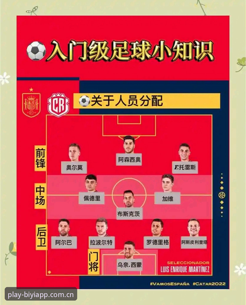 必一体育沉浸式体验2026最新版本 世界杯扩军66队 vs 48队:对足球格局有什么影响?从必一体育专业视角深度解读